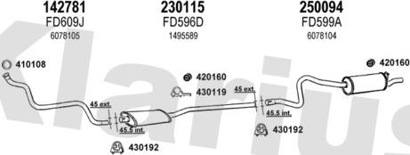 Klarius 360127E - Échappement droxauto.com