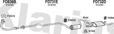 Klarius 360303U - Échappement droxauto.com