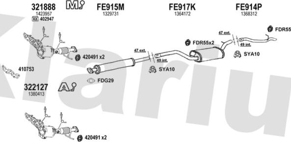x