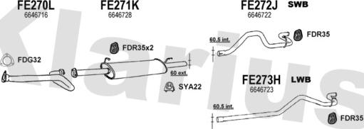 Klarius 361090U - Échappement droxauto.com
