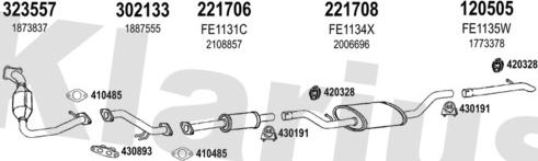 x