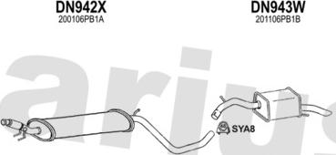 x