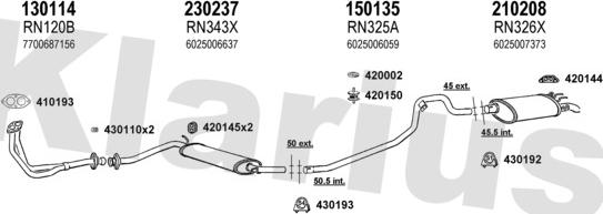 x