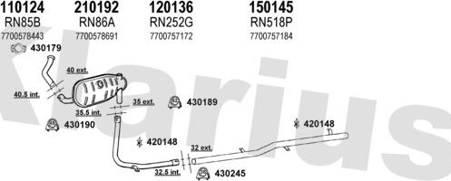Klarius 720243E - Échappement droxauto.com