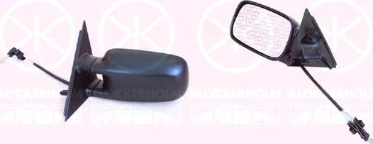 Klokkerholm 95371021 - Rétroviseur extérieur droxauto.com