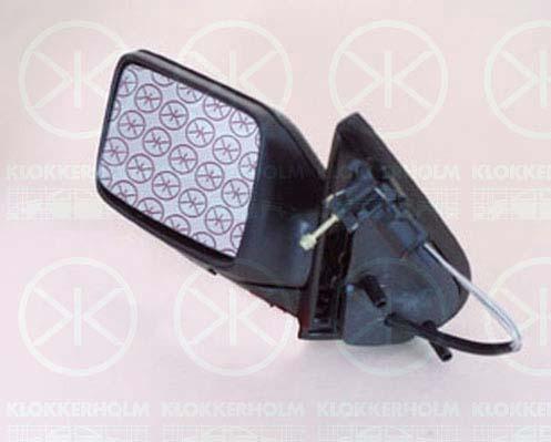 Klokkerholm 95221022 - Rétroviseur extérieur droxauto.com