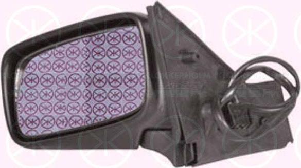 Klokkerholm 90451043 - Rétroviseur extérieur droxauto.com