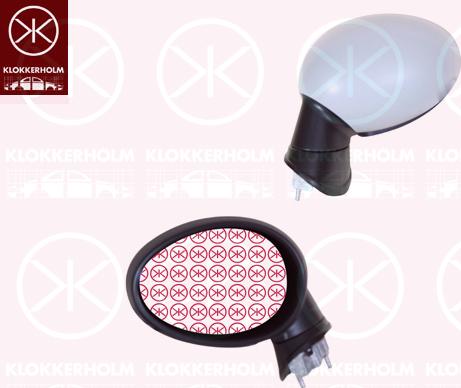 Klokkerholm 40011045 - Rétroviseur extérieur droxauto.com