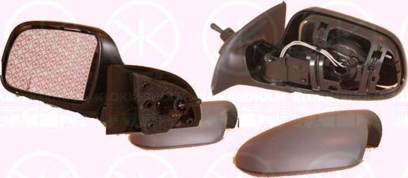 Klokkerholm 55141024 - Rétroviseur extérieur droxauto.com