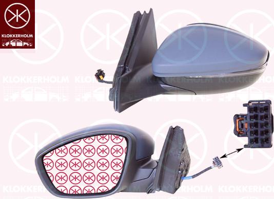 Klokkerholm 55111043 - Rétroviseur extérieur droxauto.com
