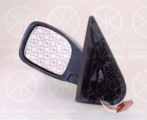 Klokkerholm 55131044 - Rétroviseur extérieur droxauto.com