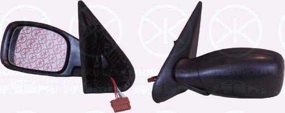 Klokkerholm 55131041 - Rétroviseur extérieur droxauto.com