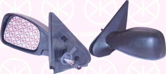 Klokkerholm 55131021 - Rétroviseur extérieur droxauto.com