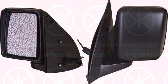 Klokkerholm 50971021 - Rétroviseur extérieur droxauto.com