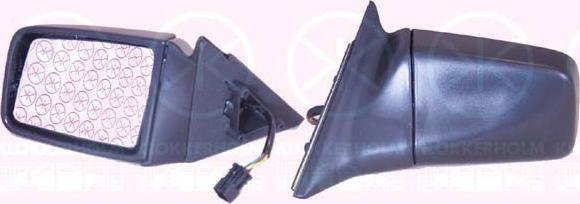 Klokkerholm 50501041 - Rétroviseur extérieur droxauto.com