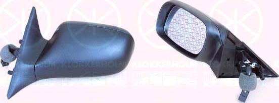 Klokkerholm 50501043 - Rétroviseur extérieur droxauto.com