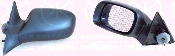 Klokkerholm 50501023 - Rétroviseur extérieur droxauto.com