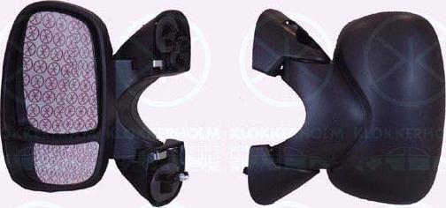 Klokkerholm 50891011 - Rétroviseur extérieur droxauto.com