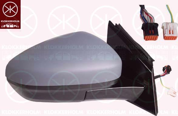 Klokkerholm 50831044 - Rétroviseur extérieur droxauto.com