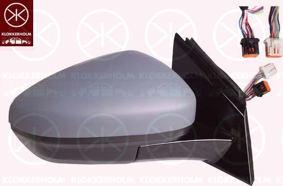 Klokkerholm 50831046 - Rétroviseur extérieur droxauto.com