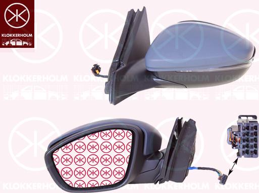 Klokkerholm 50281041 - Rétroviseur extérieur droxauto.com