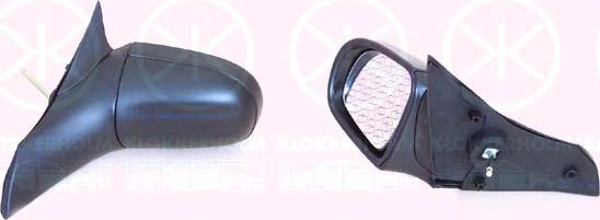 Klokkerholm 50221021 - Rétroviseur extérieur droxauto.com