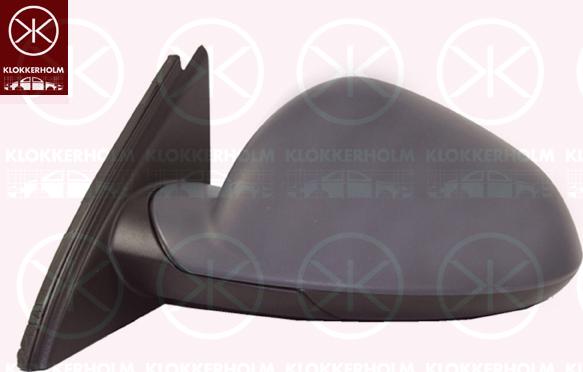 Klokkerholm 50791043 - Rétroviseur extérieur droxauto.com