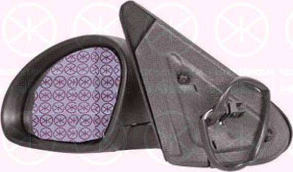 Klokkerholm 66161044 - Rétroviseur extérieur droxauto.com