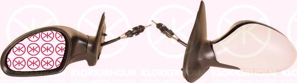 Klokkerholm 66161023 - Rétroviseur extérieur droxauto.com