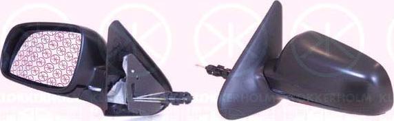 Klokkerholm 66111021 - Rétroviseur extérieur droxauto.com
