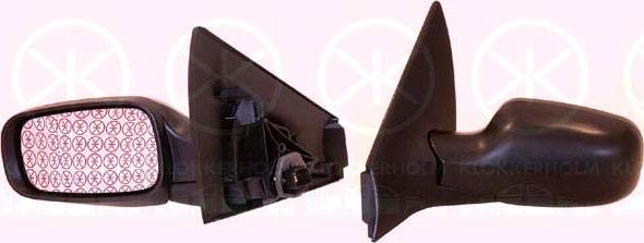 Klokkerholm 60411041 - Rétroviseur extérieur droxauto.com