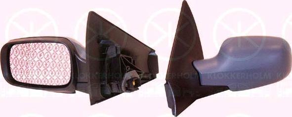 Klokkerholm 60411043 - Rétroviseur extérieur droxauto.com