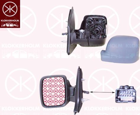 Klokkerholm 60631046 - Rétroviseur extérieur droxauto.com