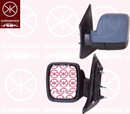 Klokkerholm 60631014 - Rétroviseur extérieur droxauto.com