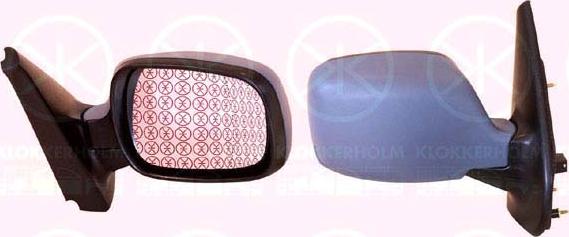 Klokkerholm 60101044 - Rétroviseur extérieur droxauto.com