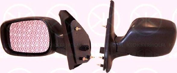 Klokkerholm 60101041 - Rétroviseur extérieur droxauto.com