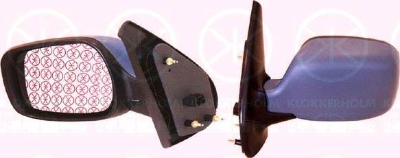 Klokkerholm 60101043 - Rétroviseur extérieur droxauto.com