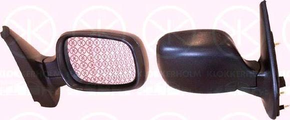 Klokkerholm 60101042 - Rétroviseur extérieur droxauto.com