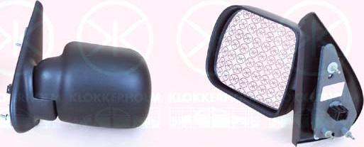 Klokkerholm 60101033 - Rétroviseur extérieur droxauto.com