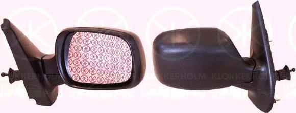 Klokkerholm 60101024 - Rétroviseur extérieur droxauto.com