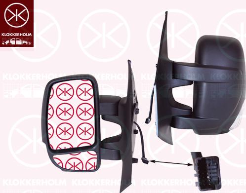 Klokkerholm 60891016 - Rétroviseur extérieur droxauto.com