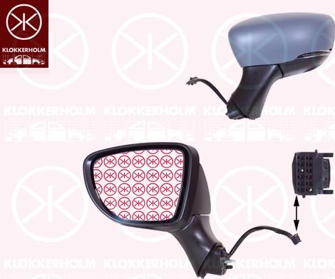 Klokkerholm 60341033 - Rétroviseur extérieur droxauto.com