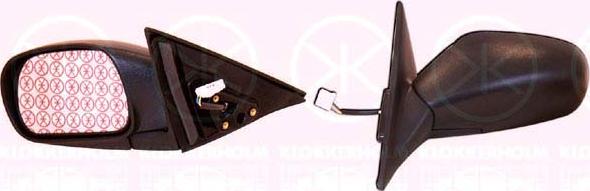 Klokkerholm 68131031 - Rétroviseur extérieur droxauto.com