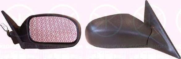 Klokkerholm 68131032 - Rétroviseur extérieur droxauto.com