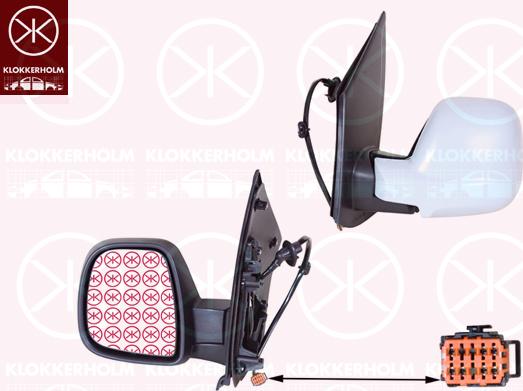 Klokkerholm 05541045 - Rétroviseur extérieur droxauto.com