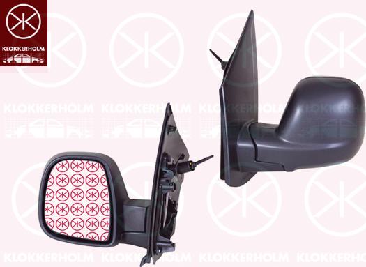 Klokkerholm 05541021 - Rétroviseur extérieur droxauto.com