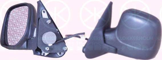 Klokkerholm 05501032 - Rétroviseur extérieur droxauto.com