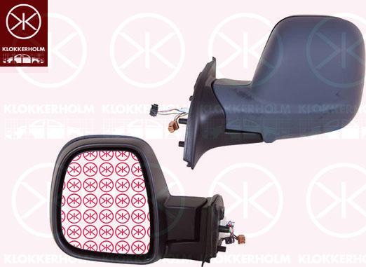 Klokkerholm 05521035 - Rétroviseur extérieur droxauto.com