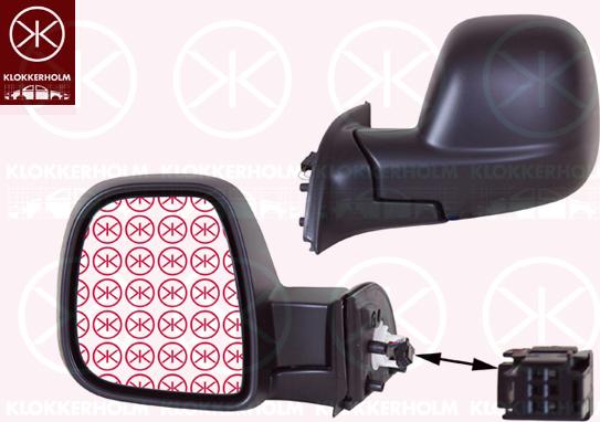 Klokkerholm 05521039 - Rétroviseur extérieur droxauto.com
