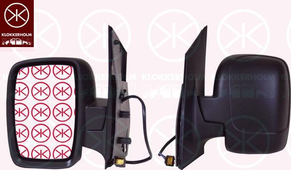 Klokkerholm 05571041 - Rétroviseur extérieur droxauto.com
